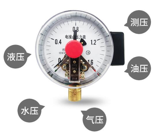 討論壓力表的范圍和精度選擇方法，以及安裝和使用要求m.hfgqn.cn